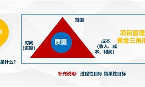 java 项目管理 源码_java项目管理源码